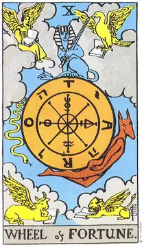 Wheel of Fortune
